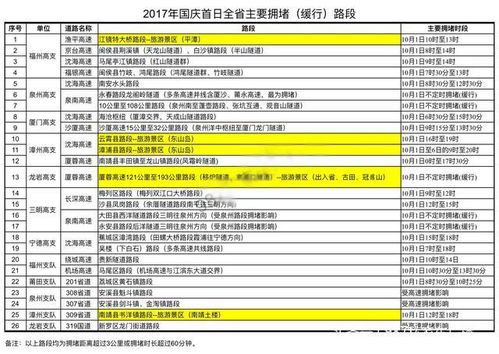 教育大数据分析方法的三大类型及其应用——以亿信华辰数据处理服务为例
